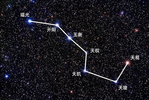 北斗七星图案|400 多张免费的“北斗七星”和“七”矢量图